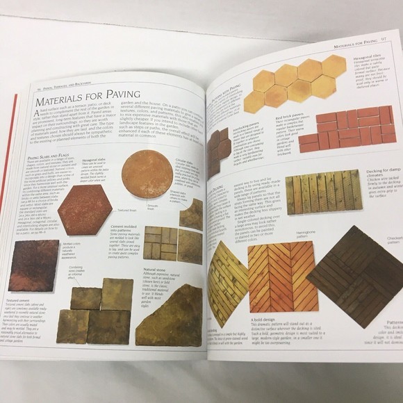 Book- The New Gardener (DK Living) Paperback Gardening Planting Landscap… - Picture 6 of 10